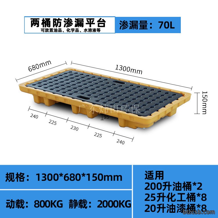 防泄漏托盘